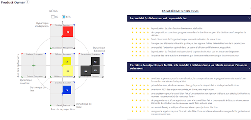 Caractérisation de postes Product Owner en Talent T5